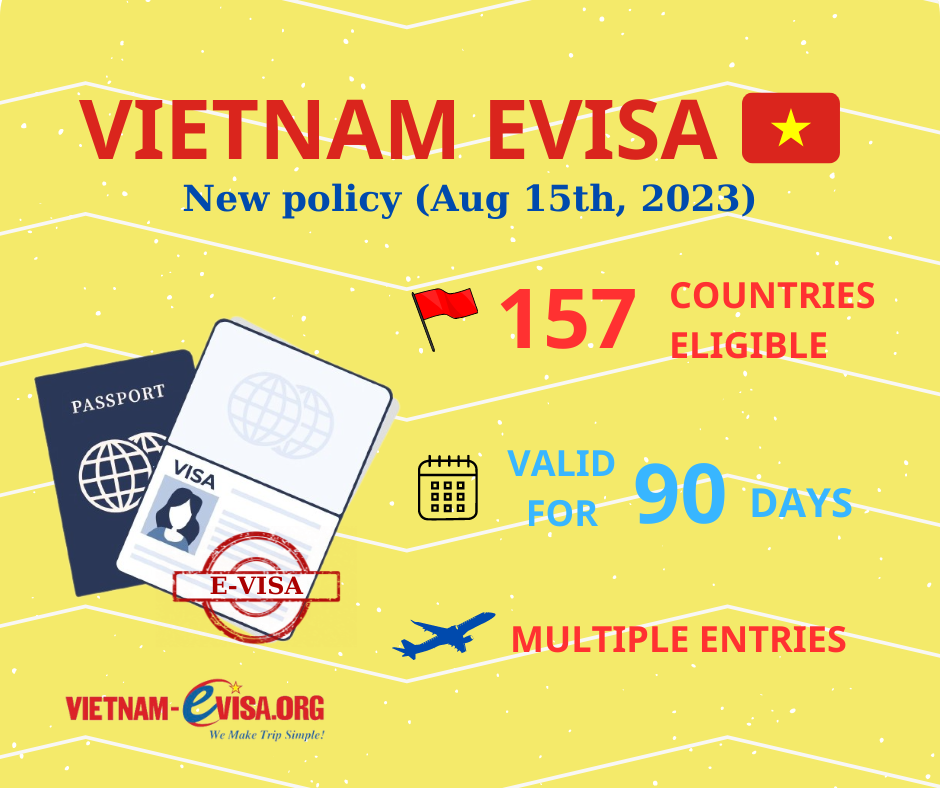 Vietnam To Launch New E Visa With 3 Month Validity 3815